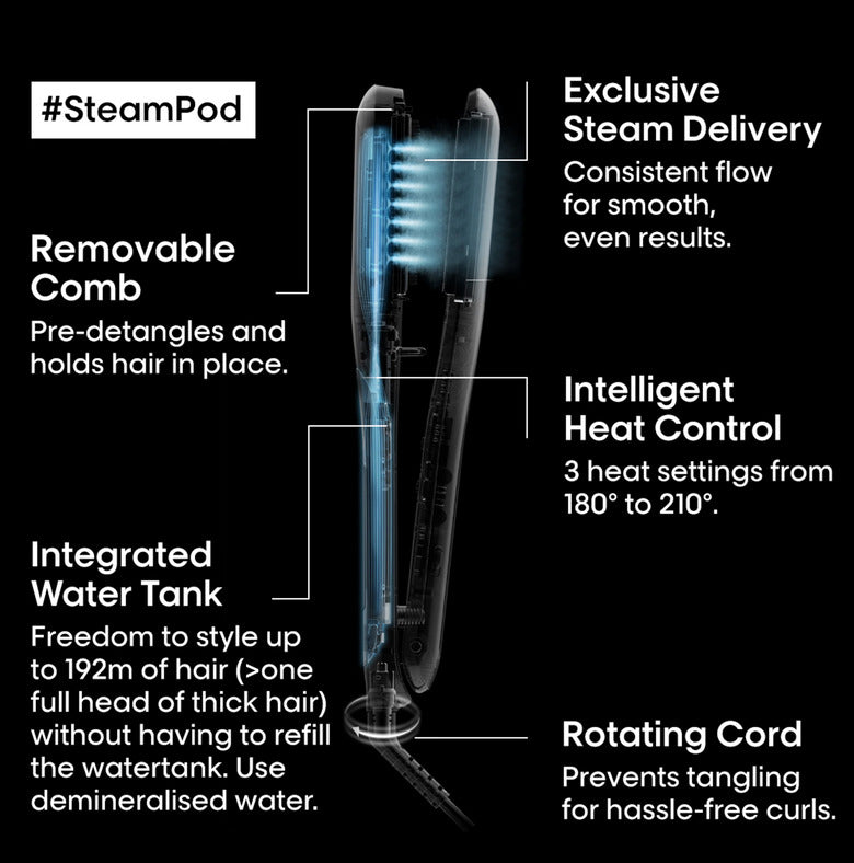 L'Oreal Professional Steampod 4 Hair Straightener & Styling Tool — image 4