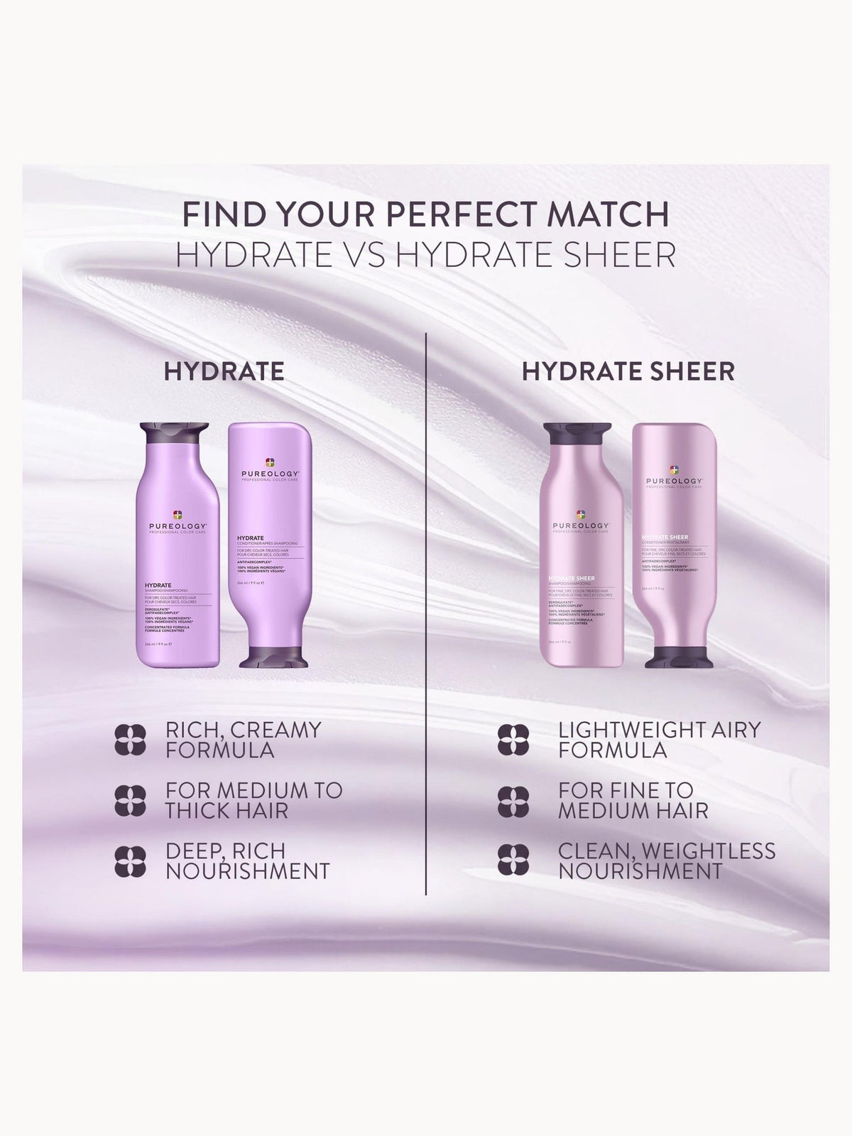 Pureology Hydrate Sheer Conditioner 266ml – brand image 10