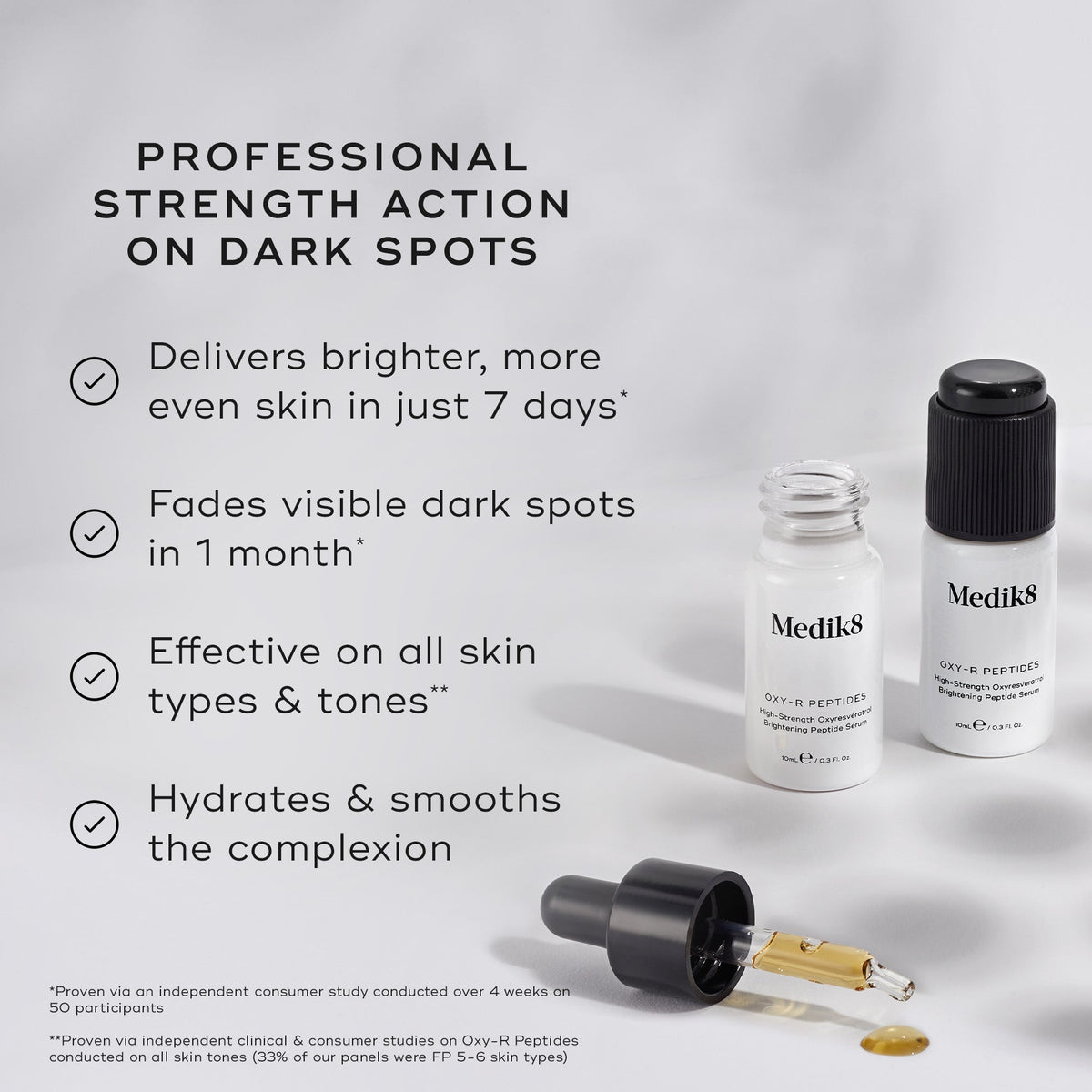 Medik8 Oxy-R Peptides key benefits