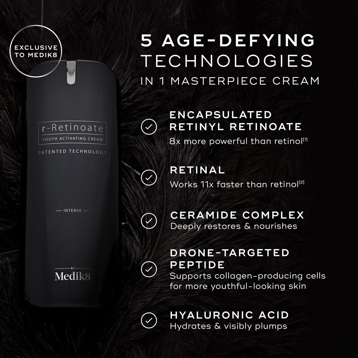 Medik8 r-Retinoate Intense key ingredients - encapsulated retinyl retinoate, retinal, ceramide complex, drone-targeted peptide, hyaluronic acid