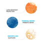 La Roche-Posay Anthelios UVMune400 Hydrating Cream SPF50+ 50ml — image 3
