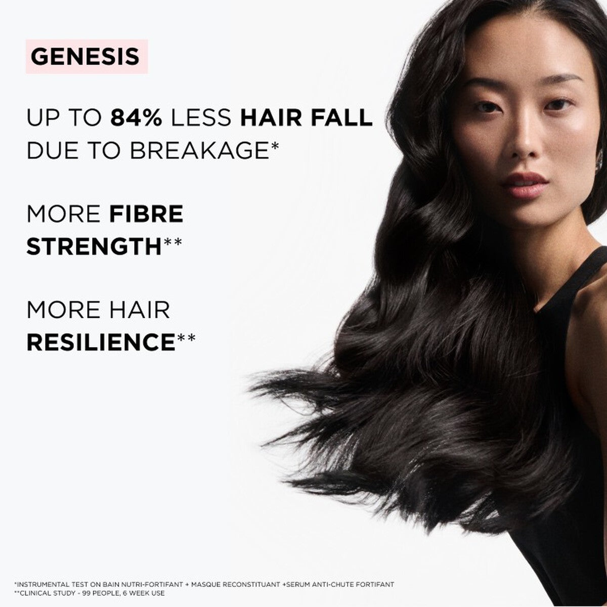 Kerastase Genesis Bain Hydra-Fortifiant 250ml