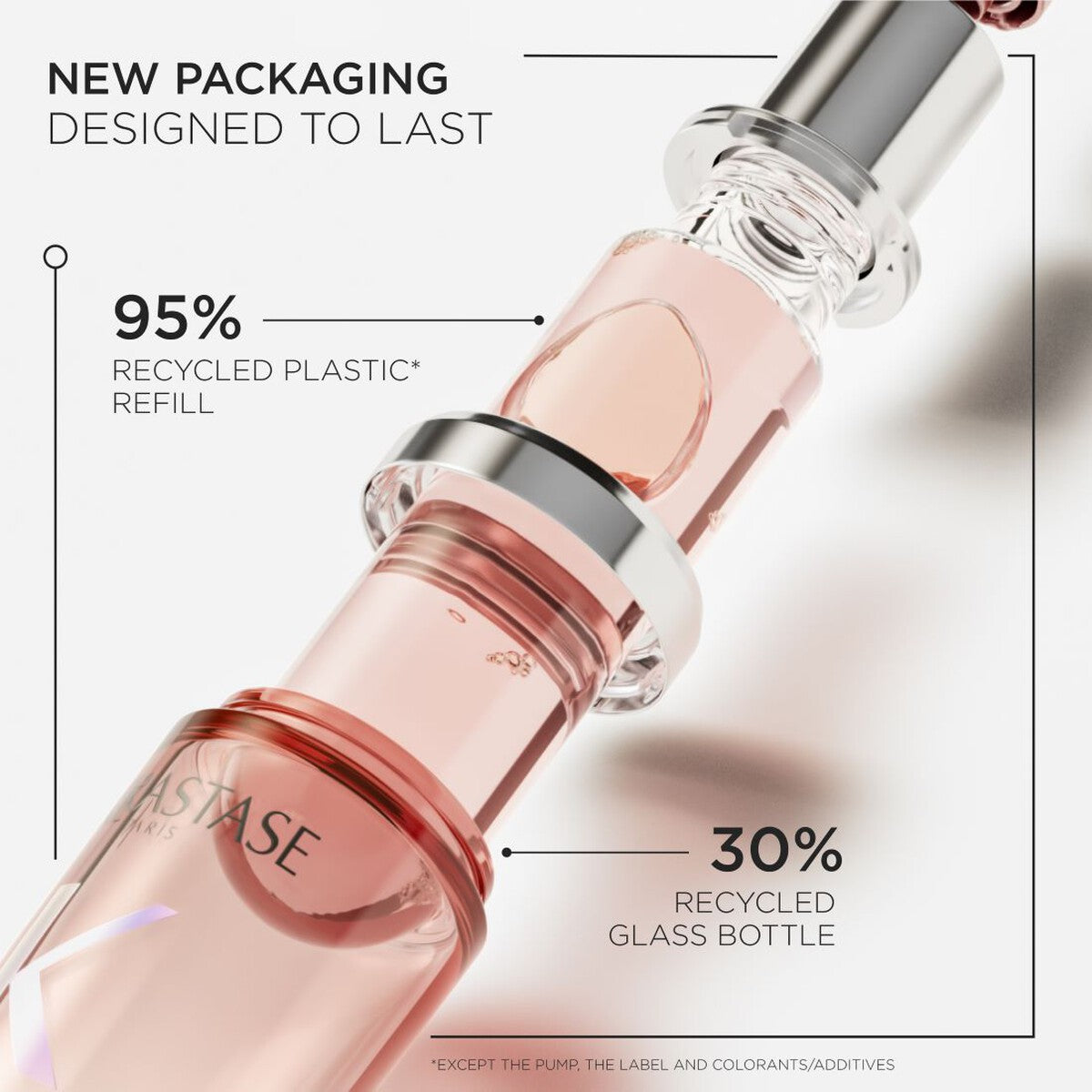 Kerastase Chroma Absolu L'Huile Eclat 30ml