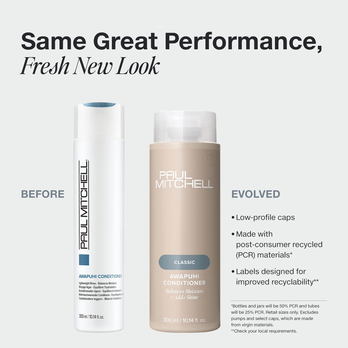 Paul Mitchell Awapuhi Conditioner new packaging