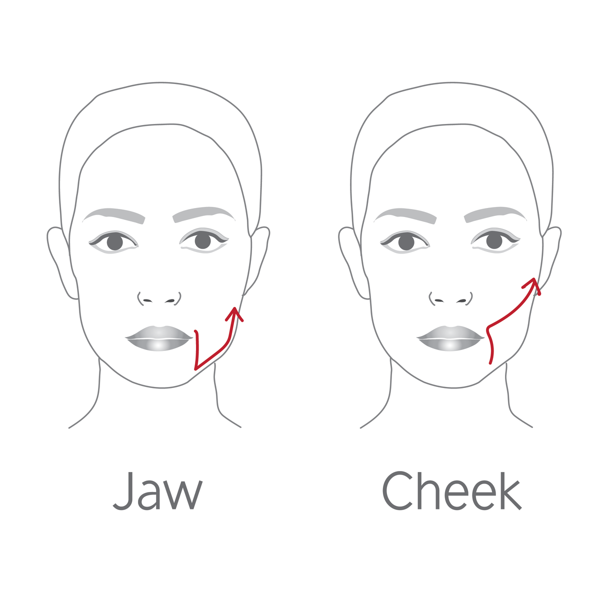 Dr Levy The Contour Pro — image 7