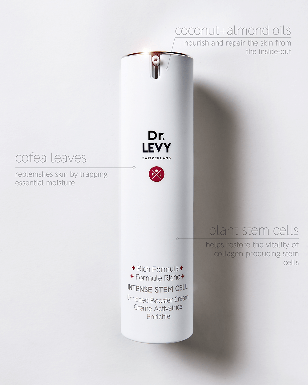 Dr Levy Intense Stem Cell Enriched Booster Cream 50ml — image 4