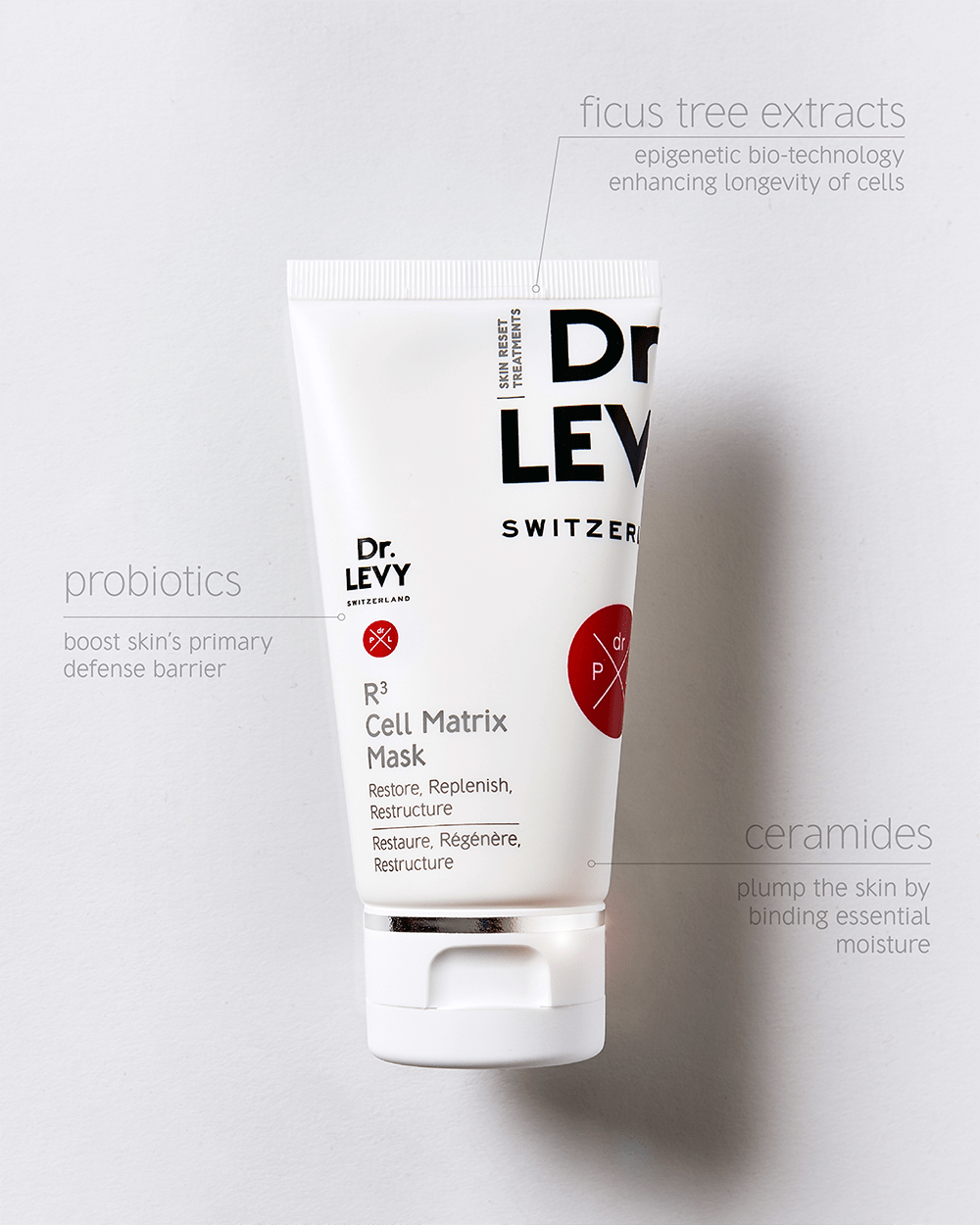 Dr Levy R3 Cell Matrix Mask 50ml — image 4