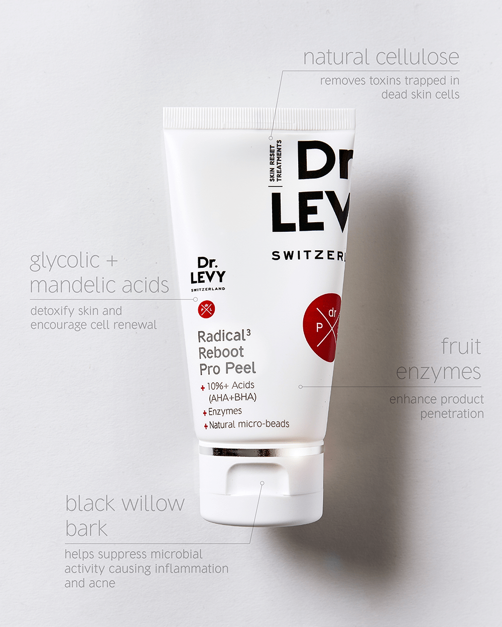 Dr Levy Radical3 Reboot Pro Peel 50ml — image 4