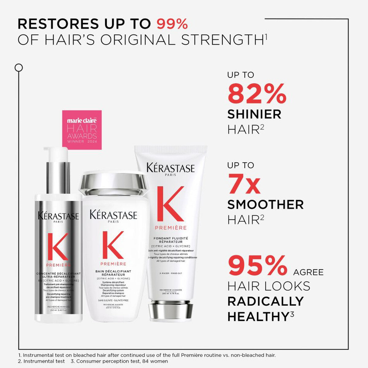 Kerastase Premiere Anti-Rigidity Decalcifying Repairing Conditioner 200ml
