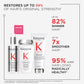 Kerastase Premiere Intensive Shine Repairing Oil 30ml