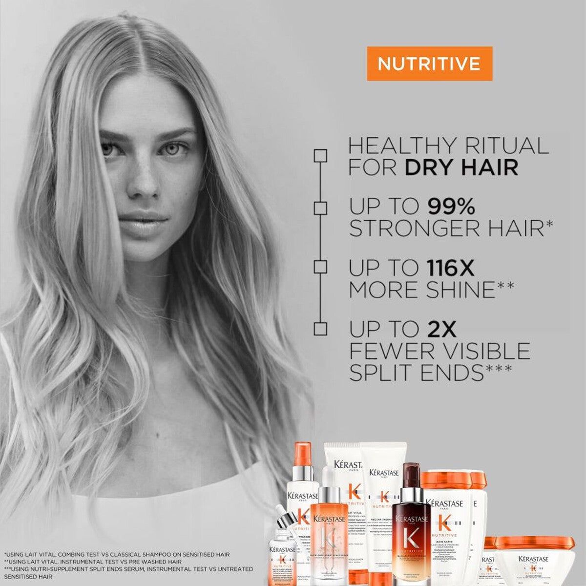 Kerastase Nutritive 8H Magic Night Hair Serum for Dry Hair 30ml