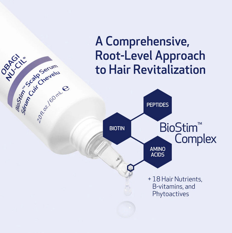Obagi Nu-Cil Biostim Scalp Serum applicator detail showing the precision scalp dropper