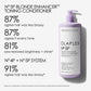 Olaplex No.5P Blonde Enhancer Toning Conditioner 1L — image 2